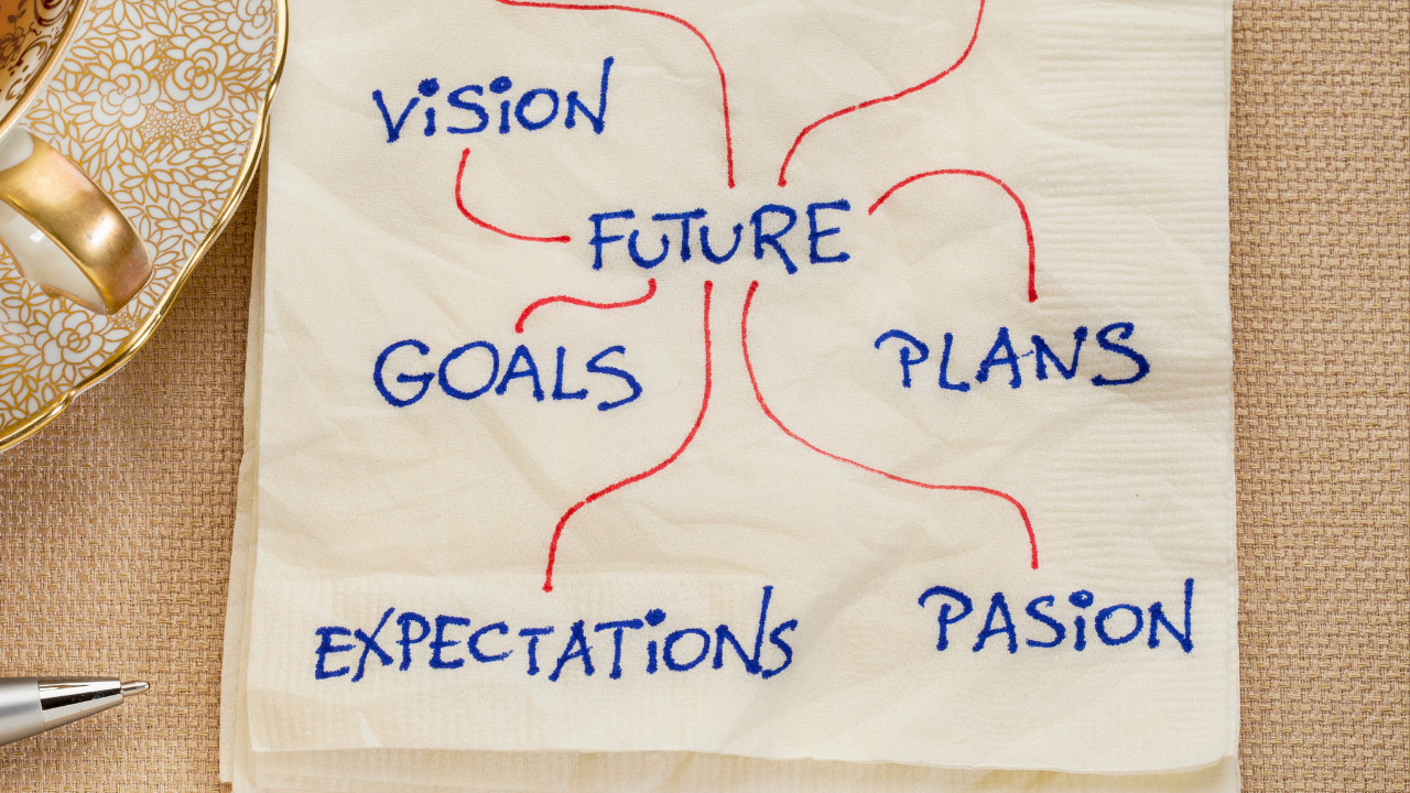From Company Vision to Team Goals