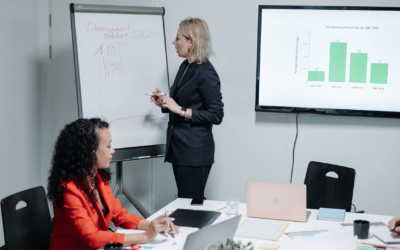 Beyond KPIs: How to Measure What Really Matters for Long-Term Growth