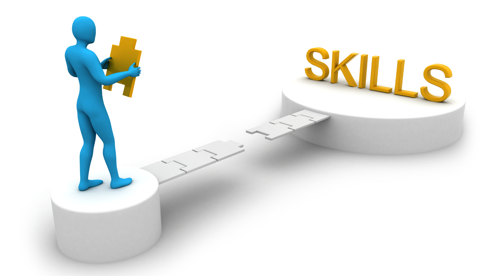 Skills Gap